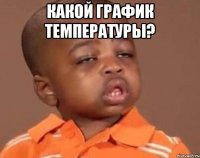 какой график температуры? 