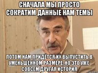 сначала мы просто сократим данные нам темы потом нам придётся их выпустить в уменьшенном размере, но это уже совсем другая история