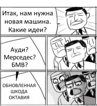 Итак, нам нужна новая машина. Какие идеи? Ауди? Мерседес? БМВ? ОБНОВЛЕННАЯ ШКОДА ОКТАВИЯ