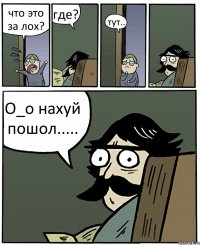 что это за лох? где? тут.. О_о нахуй пошол.....