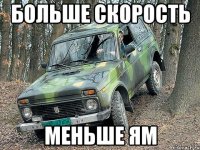 больше скорость меньше ям