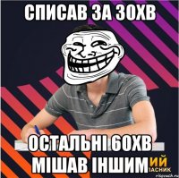 списав за 30хв остальні 60хв мішав іншим
