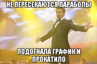 не пересекаются параболы подогнала график и прокатило