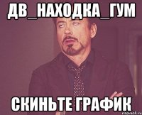 дв_находка_гум скиньте график