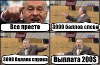 Все просто 3000 баллов слева 3000 баллов справа Выплата 200$