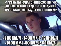 -парень ты куда гонишь,200 км/ч? -экзамен плохо сдал -ты подумай про "кмуат" кто будет световиком? -200км/ч -140км/ч -120км/ч -100км/ч -80км/ч -60км/ч