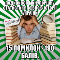 подивився минулорічну статистику по зно з історії україни 15 помилок - 190 балів.