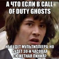 а что если в call of duty ghosts не будет мультиплеера, но будет 30-и часовая сюжетная линия?