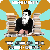 альфа та омега "внз - армія, зно - сесія, бюджет - контракт"