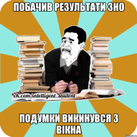 побачив результати зно подумки викинувся з вікна
