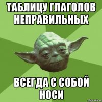 таблицу глаголов неправильных всегда с собой носи