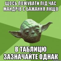 щось пожувати під час мандрів є бажання якщо в таблицю зазначайте однак