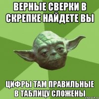 верные сверки в скрепке найдете вы цифры там правильные в таблицу сложены