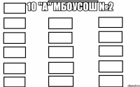 10 "a" мбоусош №2 