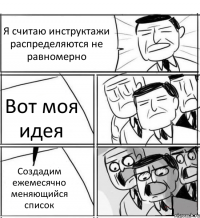 Я считаю инструктажи распределяются не равномерно Вот моя идея Создадим ежемесячно меняющийся список