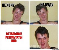не хочу не буду остальные результаты ВНО
