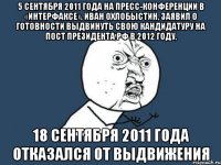 5 сентября 2011 года на пресс-конференции в «интерфаксе», иван охлобыстин, заявил о готовности выдвинуть свою кандидатуру на пост президента рф в 2012 году, 18 сентября 2011 года отказался от выдвижения