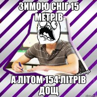 зимою сніг 15 метрів а літом 154 літрів дощ