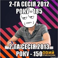 2-га сесія 2012 року - 185 2-га сесія 2013 року - 150