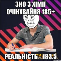 зно з хімії очікування 185+ реальність - 183.5