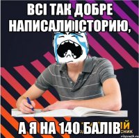 всі так добре написали історию, а я на 140 балів