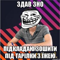 здав зно підкладаю зошити під тарілки з їжею