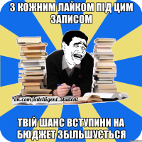 з кожним лайком під цим записом твій шанс вступини на бюджет збільшується