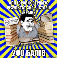 оля горових отримує результат зно з історії україни 200 балів