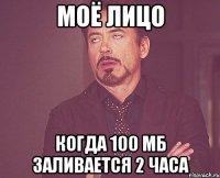 моё лицо когда 100 мб заливается 2 часа