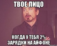 твое лицо когда у тебя 2% зарядки на айфоне