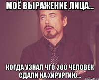 моё выражение лица... когда узнал что 200 человек сдали на хирургию...