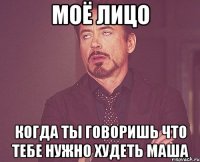 моё лицо когда ты говоришь что тебе нужно худеть маша