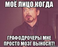 моё лицо,когда графодрочеры мне просто мозг выносят!