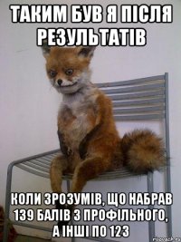 таким був я після результатів коли зрозумів, що набрав 139 балів з профільного, а інші по 123