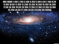 abc hard 1.100 2.150 3.100 4.150 5.100 6.50 7.100 8.50 9.100 10.50 11.150 12.200 13.150 14.200 15.150 16.200 17.50 18.100 19.50 20.100 21.150 22.100 23.150 24.100 25.150 26.50 27.200 28.50 29.200 30.голод 