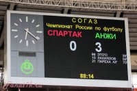 Создать мем до старта российской премьер-лиг