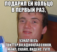 подарил ей кольцо в первый раз, узнал весь твиттер,вк,одноклассники, майл, скайп, яндекс, гугл