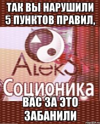 так вы нарушили 5 пунктов правил, вас за это забанили