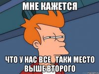мне кажется что у нас все_таки место выше второго
