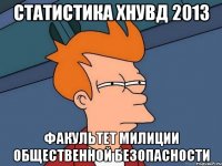 статистика хнувд 2013 факультет милиции общественной безопасности