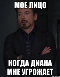 мое лицо когда диана мне угрожает