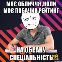 моє обличчя ,коли моє побачив рейтинг на обрану спеціальність