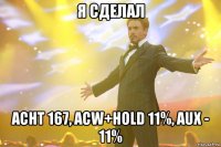 я сделал acht 167, acw+hold 11%, aux - 11%