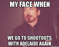 my face when we go to shootouts with adelaide again