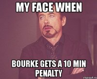 my face when bourke gets a 10 min penalty