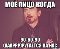 моё лицо когда 90-60-90 (аааррр)ругается на нас