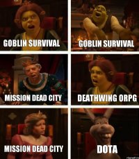 Goblin Survival Mission Dead city Mission Dead city Goblin Survival Deathwing ORPG Dota