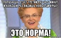 получаешь отчет третий раз за 5 минут и каждый раз видишь новые цифры? это норма!