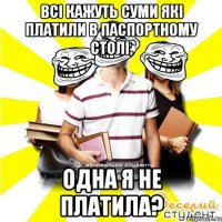 всі кажуть суми які платили в паспортному столі, одна я не платила?