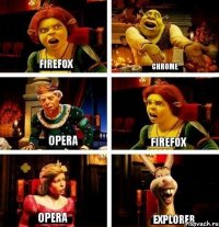 Firefox Chrome Opera Firefox Opera Explorer